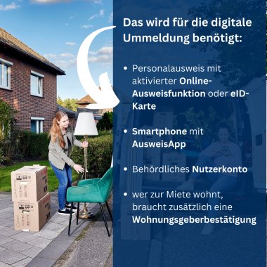 Elektronische Wohnsitzanmeldung Darstellung einer Liste, welche die erforderlichen Voraussetzungen für die Nutzung der elektronischen Wohnsitzanmeldung aufzählt.